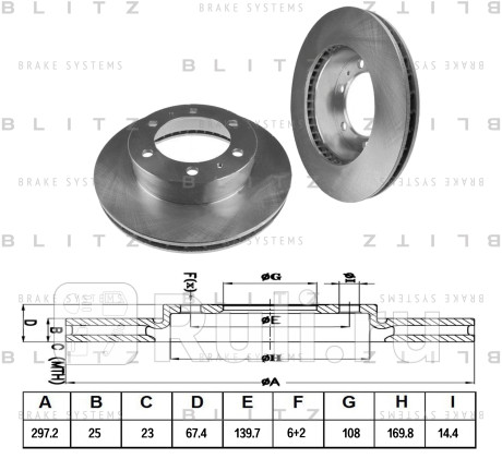 Диск тормозной передний вентилируемый toyota hilux 05- BLITZ BS0376  для Разные, BLITZ, BS0376